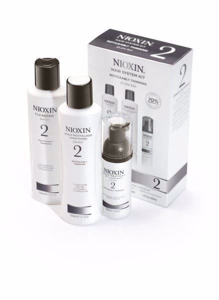 Nioxin 2 Hair System Kit